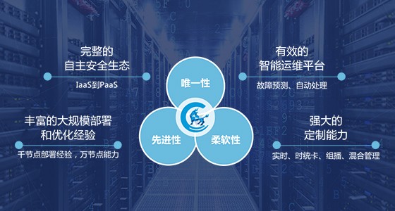 飛騰工控機(jī)操作系統(tǒng) 飛騰工控機(jī)操作系統(tǒng)