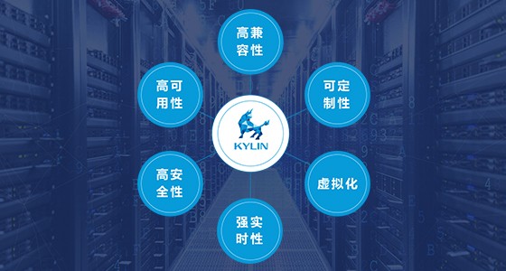 嵌入式操作系統(tǒng)